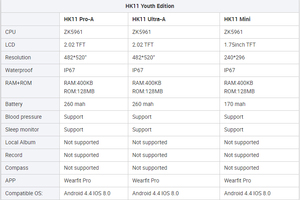 2026 новые умные часы HK11 PRO <span class=keywords><strong>MAX</strong></span> водонепроницаемые Bt Call AI робот 2,02 AMOLED Relojes Inteligentes Hk10 Pro <span class=keywords><strong>Max</strong></span> <span class=keywords><strong>Plus</strong></span> HK11 ULTRA 3 - Product Image 6