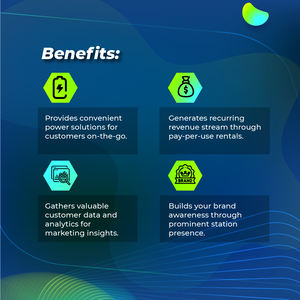Solución de alquiler de Banco de energía para teléfono móvil de lugar público de carga rápida Y2 Power con 32 puertos USB Aplicación personalizada gratuita 1 año de garantía - Product Image 3