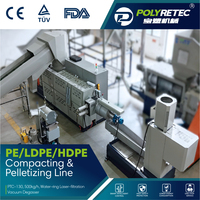 Ligne de granulation multi-matériaux pour plastiques souples 500 kg/h – Pelletisation de films, emballages, sacs et pochettes post-consommation