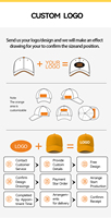 Cappellino da Baseball Personalizzato per Uomo, Sportivo, a 6 Pannelli, Perforato al Laser, in PVC, Stile Vintage, ad Asciugatura Rapida