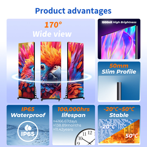 Khả năng hiển thị cao Tác động kháng Màn hình <span class=keywords><strong>LED</strong></span> hiển thị Poster P Series - Product Image 4