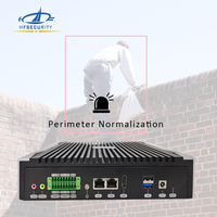 不同算法的HFSecurity XCore AI Box AI Edge多功能行业边缘AI计算