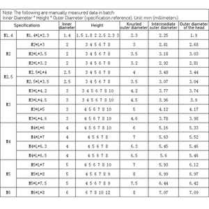 Youqi M2 M3 M4 M5 M6 <span class=keywords><strong>1</strong></span>/<span class=keywords><strong>4</strong></span> "Brass có khía chèn hạt cho nhiệt nhựa siêu âm cài đặt - Product Image 6
