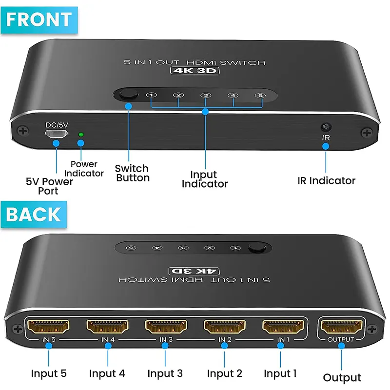 Pengalih HDMI 2024, resolusi tinggi 4K30Hz 1080P60Hz dengan Remote kontrol IR untuk komputer XBOX