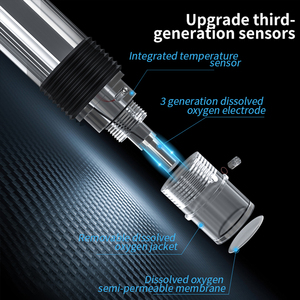 Máy dò oxy hòa tan Dụng cụ giám sát oxy hòa tan trong nuôi trồng thủy sản Ao cá - Product Image 3