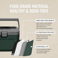 Glacière extérieure 16QT robuste et résistante aux chocs pour la pêche, les voyages et les road trips – Service de marque privée