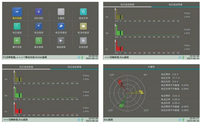Analizador de Calidad de Energía/Dispositivo de Monitoreo de Armónicos en Línea