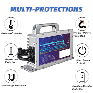 Funda de litio a prueba de agua, carcasa de litio de 58,8 V, 1500 - Product Image 5