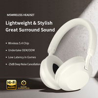 Casque sans fil Soyto M5 ANC à réduction de bruit active, pliable, Bluetooth, audio personnalisé, circum-auriculaire, avec longue autonomie de batterie