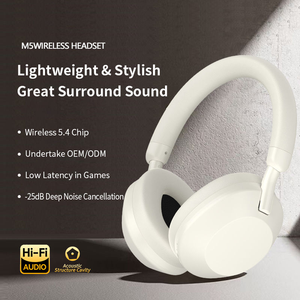 Auriculares Inalámbricos Soyto M5 ANC con Cancelación Activa de Ruido, Plegables, Bluetooth, Personalizables, con Batería de Larga Duración - Product Image 5