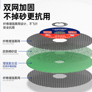 เครื่องเจียรเหลี่ยม Lansheng, ใบเจียร, ใบตัด, เครื่องเจียรมือสำหรับขัดและเจียรโลหะและสแตนเลสโดยเฉพาะ - Product Image 5