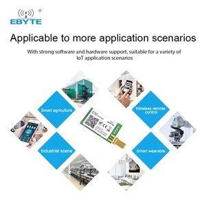 Voltnexus EBYTE ODM E32-900T30D Factory Price Long 30dBm 1W Semtech 868 915mhz Lora <b>Wireless</b> <b>Module</b> - Product Image 5