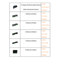 BENBV Equilibrador Activo de Energía Solar para Almacenamiento, Ecualizador de Celdas Lifepo4 ESS 5S 10A, Batería de Red con Soporte para Cascadado Infinito, 5 Años de Garantía