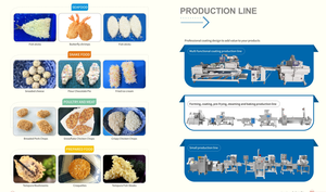 Ligne de production de nourriture frite multifonctionnelle Baiyu pour les galettes de hamburgers, les croquettes et le poulet frit - Product Image 4