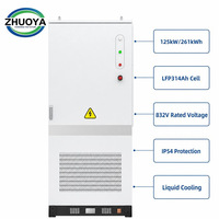 Armoire de stockage d'énergie LiFePO4 261 kWh 832 V à refroidissement liquide, 8000 cycles, DOD 90 %, protection incendie par aérosol, IP54, extérieur, BESS