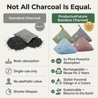 Sachets Purificateurs d'Air en Charbon de Bambou Activé en Gros, Forme Triangulaire, Lot de 4 Couleurs, Naturels, Non Toxiques, Absorbeurs d'Odeurs pour Voiture et Maison