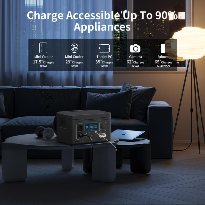 Powerstation High-Power 1200W Lifepo4 Portable Light Energy Station All-in-one Solar Mppt Outdoor Power Supply With Solar Panel · image 2