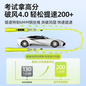 Jump Rope With Counter For Middle School PE Exam Fitness Training Speed Test Unisex ABS Material - Product Image 2