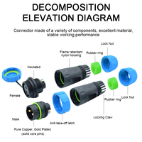 Nouvelle prise mâle et prise femelle étanches IP68 2026 SP13 SP17 SP21 2, 3 et 8 broches pour alimentation extérieure et aviation