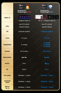 Radio con Pantalla Táctil Android MEKEDE para Auto, Reproductor de DVD, CPU Snapdragon 680, con Kit de Marco para <span class=keywords><strong>Audi</strong></span> <span class=keywords><strong>A6</strong></span> C6, Años 2005 a <span class=keywords><strong>2011</strong></span> - Product Image 6