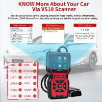 Nueva Herramienta de Diagnóstico Automotriz V519, Lector de Códigos OBD 2/OBDIi/OBD2, Escáner de Automóviles, Función Completa de Análisis de Motor ABS para Automóviles