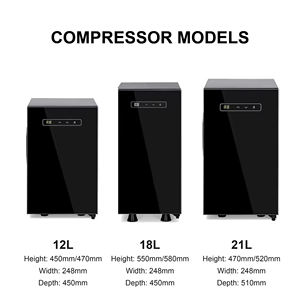 Réfrigérateur portatif de stockage de lait de compresseur électrique compact de laiterie de 21L pour la machine à café dans le ménage ou les hôtels - Product Image 6
