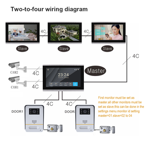 Good Seller 7 Inch Video Door Phone IP 65 Waterproof with Night Vision <strong>Two</strong> <strong>Way</strong> <strong>Intercom</strong> <strong>System</strong> Video Door Bell for Villa - Product Image 3