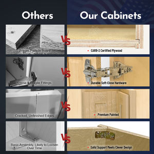 ตู้ครัวไม้แบบหมุนได้ LS33-LS36 |   สหรัฐอเมริกา สินค้าในคลังพร้อมจัดส่ง |   ตู้ไม้โอ๊คสีขาวสำหรับมุมครัว - Product Image 2