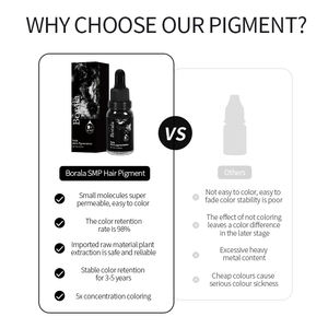 Kit de microblading OEM pour l'académie, micropigmentation capillaire, <span class=keywords><strong>dermographe</strong></span> avec pigment de <span class=keywords><strong>maquillage</strong></span> <span class=keywords><strong>permanent</strong></span> - Product Image 6