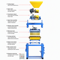 Machine à fabriquer des briques en béton semi-automatique QTJ4-35, machine à blocs creux avec moteur de 9,3 kW