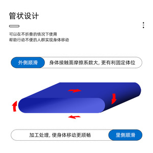 Displacement Sliding Cloth Polyester <b>Bed</b> Moving <b>Pad</b> For Elderly Rehabilitation Therapy Supplies - Product Image 4