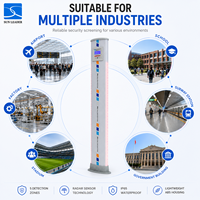 Détecteur de métaux à panneau unique 2020MM avec 5 zones de détection des deux côtés pour le contrôle d'accès en entrepôt
