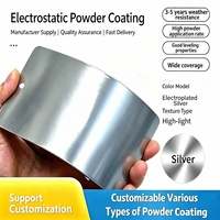 Elektromekanik Ekipmanlar için Özel RAL Renkli Çevre Dostu Polyester Toz Boya