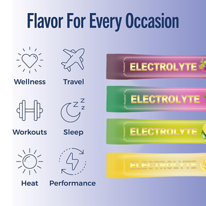 Creatina con Electrolitos de Fábrica China, Marca Privada OEM, <span class=keywords><strong>Complejo</strong></span> <span class=keywords><strong>B</strong></span> y Electrolitos - Product Image 3