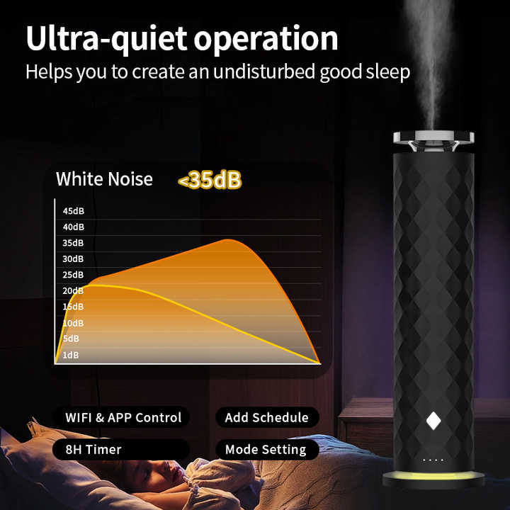 Luxury Waterless Aromatic Essential Oil Nebulizer Soft Light Cold Air ...