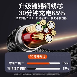 One To Three Data <b>Cable</b> 1.2m Nylon Braided 100W Fast Charging For Android Apple Type C - Product Image 4