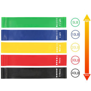 Bandes de Résistance en Latex Personnalisées pour Exercices de Fitness à Domicile, Bandes de Résistance en Boucle avec Bandes Imprimées Personnalisées - Product Image 3