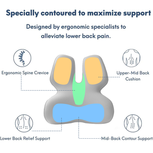 رغوة ذاكرة مريحة للعصب والجلوس قابلة للتعديل مع دعم قطني وسادة تصحيح وضعية الجلوس لمكتب السيارة - Product Image 3