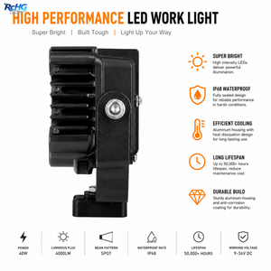 Luces LED Todoterreno RCHG S4 Súper Brillantes de 220W y 12V con DRL <span class=keywords><strong>Halo</strong></span> Combo Spot <span class=keywords><strong>Flood</strong></span> para Montaje en Pilar A y Parachoques, Ajuste Universal - Product Image 5