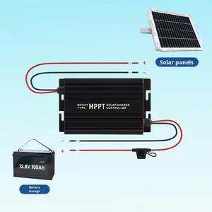 Inverter Solare Monofase Ky SM 24V-72V MPPT con Caricabatterie Booster per Triciclo, Batteria 36V, Efficienza 99,9%, <span class=keywords><strong>1500A</strong></span> - Product Image 3