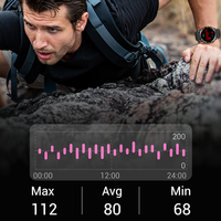 Reloj Inteligente Premium para Exteriores con Pantalla AMOLED Táctil de 1.43 Pulgadas: Llamadas por Bluetooth, Monitor de Temperatura/Sueño, Correa de Silicona IP68