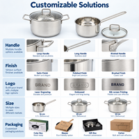 Ensemble de casseroles et poêles classiques en acier inoxydable 16, 20, 24 cm avec couvercle en verre, compatible induction, vente en gros pour la restauration, logo personnalisé