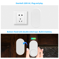 Nouvelle sonnette intelligente sans fil blanche pour la maison, portée de transmission de 150 m, avec 33 sonneries, bouton de sonnette avec batterie