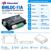 Contrôleur de moteur BLDC compact 24V 7A, pilote CC sans balais avec entrée analogique 0-5V, PWM et communication RS485