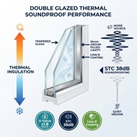 Ventana Abatible y Giratoria de Aluminio, Triple Eficiencia Energética, Aislamiento Térmico, Insonorizada, Fija, Moderna, con Malla de Acero Inoxidable