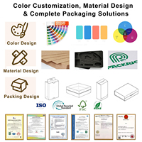 Boîte cadeau en carton ondulé rigide écologique personnalisée, emballage naturel pour envoi postal, boîte d'expédition pliable