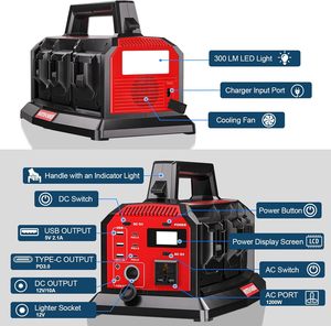 Fuente de Alimentación Integrada de 1200W y 6 Puertos para Baterías de 18V, Onda Sinusoidal Pura Portátil de 120V-240V para Baterías Milwaukee M18 - Product Image 6