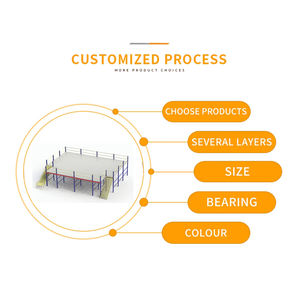 פלדה תעשייתי מזנין מתלה רצפה מזנין פלדה רב ברמה גבוהה - Product Image 6