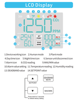 Utilisation quotidienne à effet de serre/maison/bureau jour nuit contrôleur Co2 moniteur capteur de surveillance co2