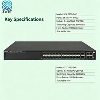 Switch Ethernet RUCKUS ICX 7550-24F dengan 24 Port 1/10G SFP Plus, Dual Uplink 40/100G QSFP28, Routing L3 Latensi Rendah